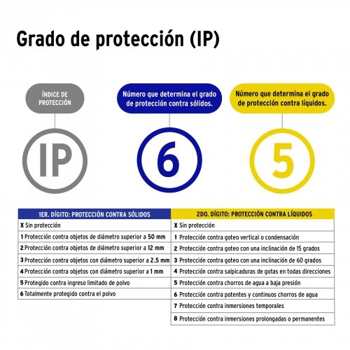 Second slide